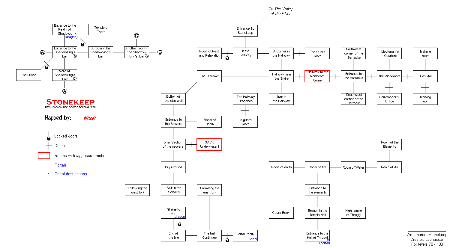 Aardwolf Maps