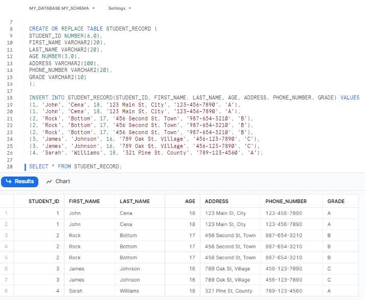 HOW TO Delete Duplicate Records in Snowflake (2024)