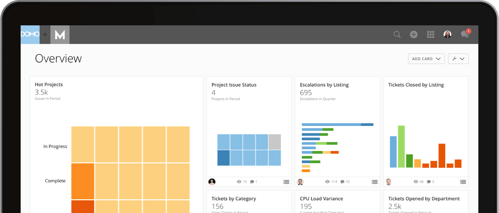 Top Business Intelligence tools to watch out in 2020 Chapter247