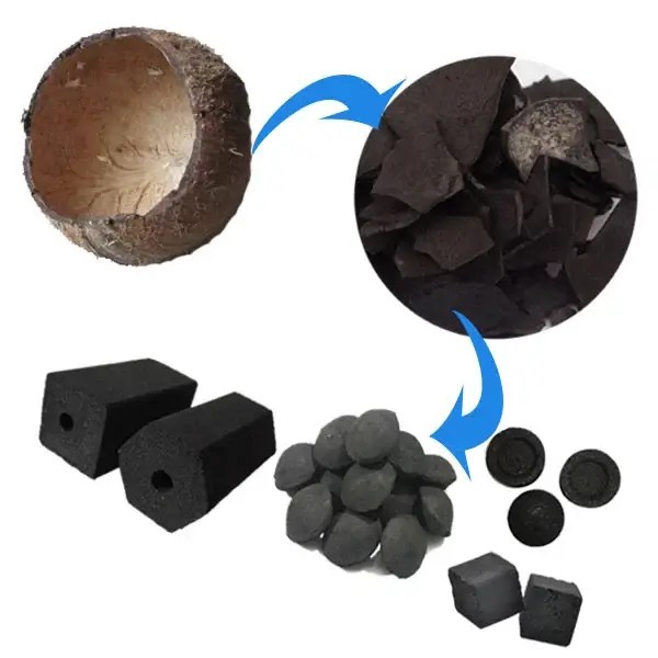 How To Make Coconut Shell Charcoal Briquettes (step By Step)