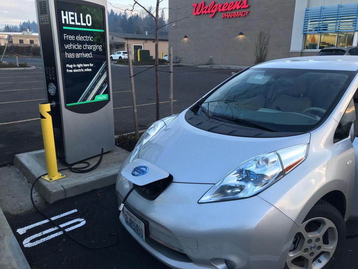 Available EV Charging Station Rebates in California Charged Future