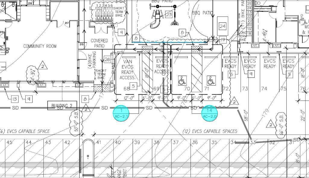 EV Charging Project Management Charged Future