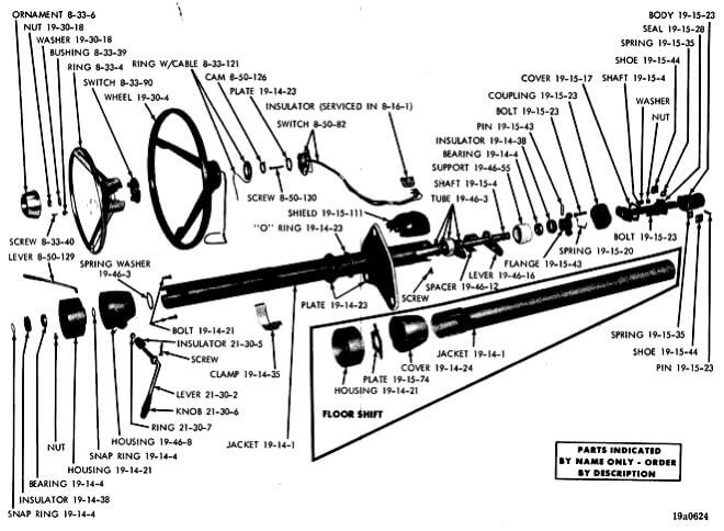 Jeep Cj7 Steering Column Wiring Diagram - Wiring Diagram