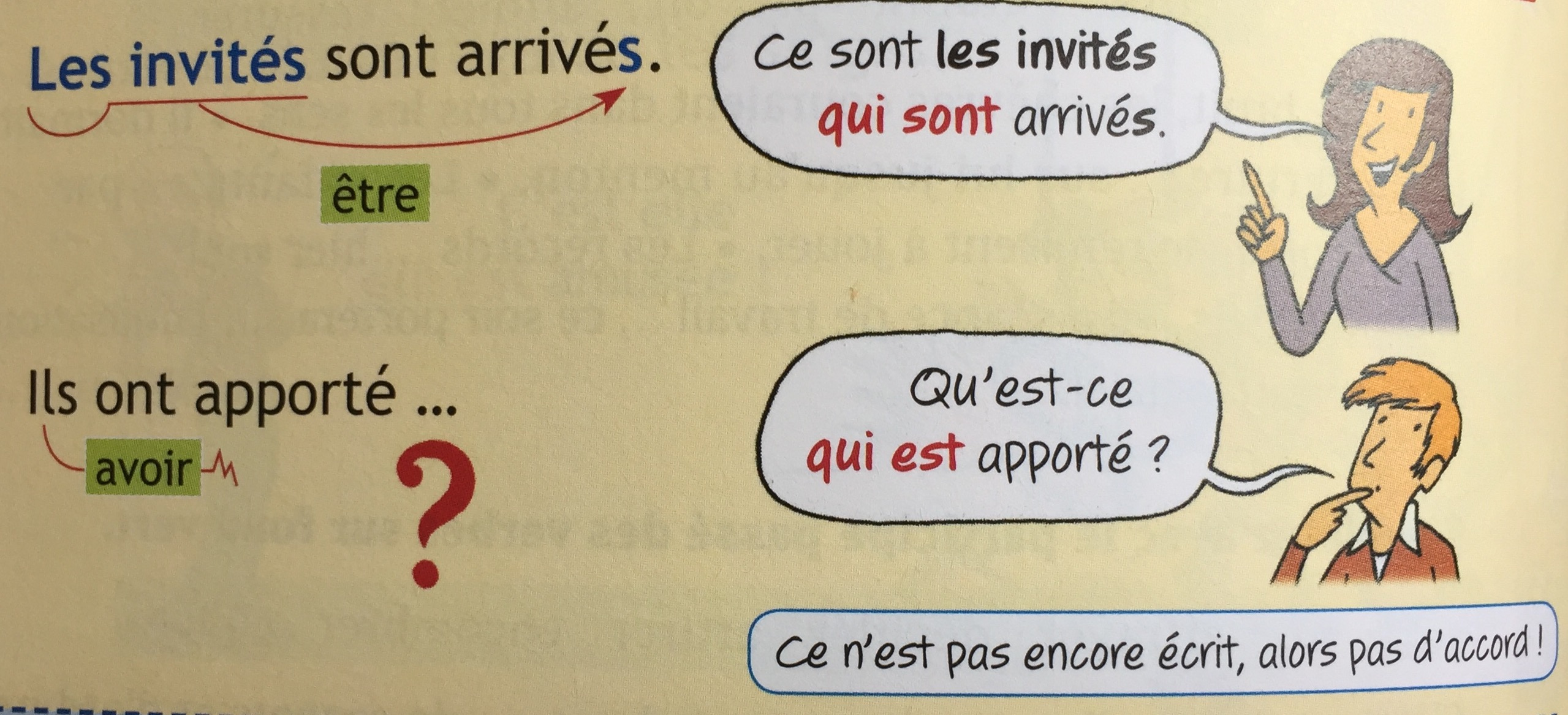 Les accords des participes passés, c’est si simple ! Charivari à l'école