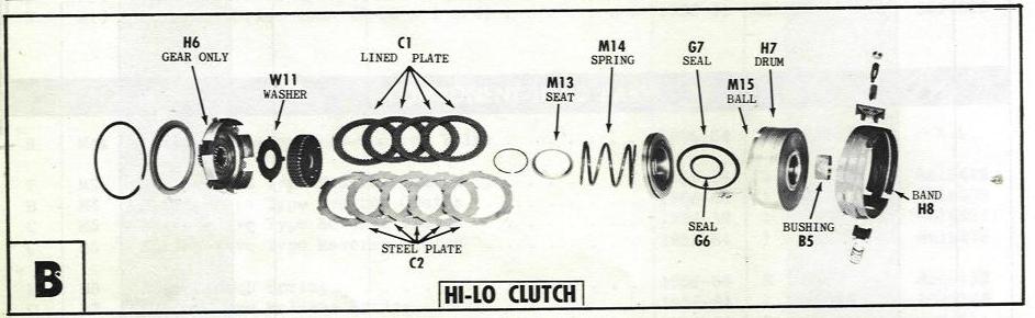 GM Cast Iron Powerglide transmission parts