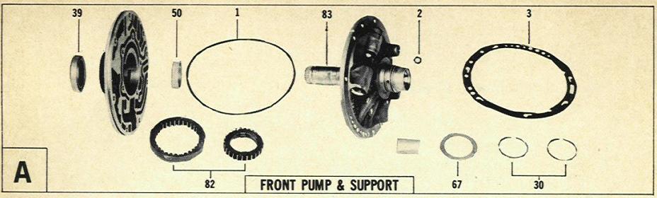 GM Aluminum case PowerGlide transmission parts