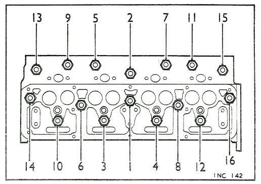 NKJ202 HEAD GASKET Charnleys Tractor Parts