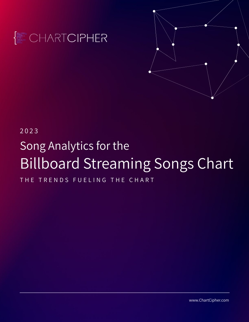 Streaming Songs Chart Trend Report 2023 ChartCipher