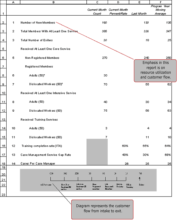 The Charter Oak Group LLC Interactive Decision Consulting