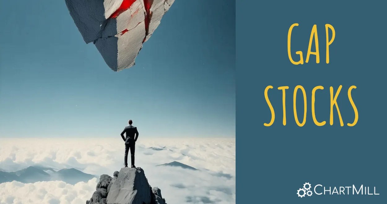 Which S&P500 stocks are gapping on Wednesday?