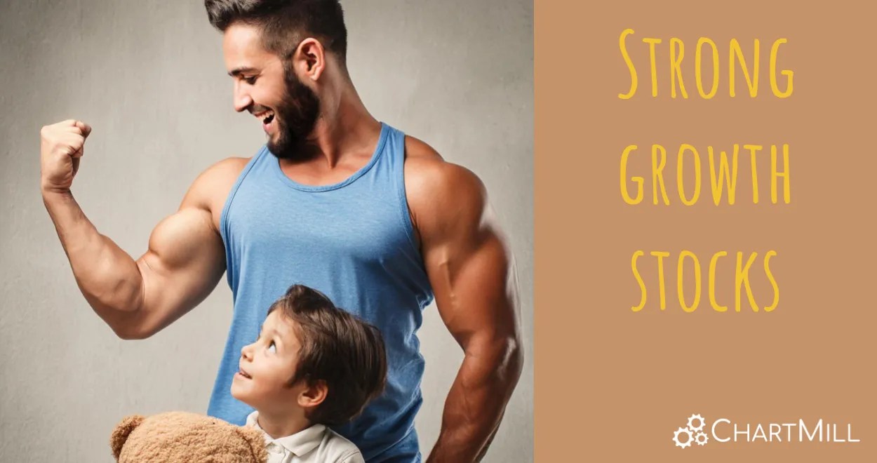 NYSEPSN a strong growth stock preparing for the next leg up