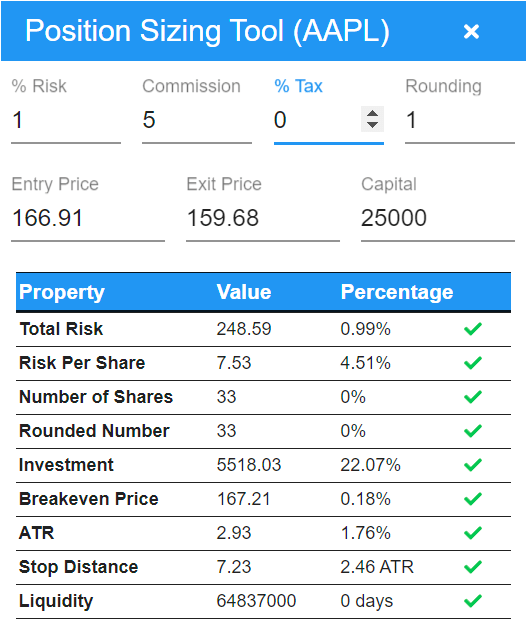 Stock Position Size Calculator