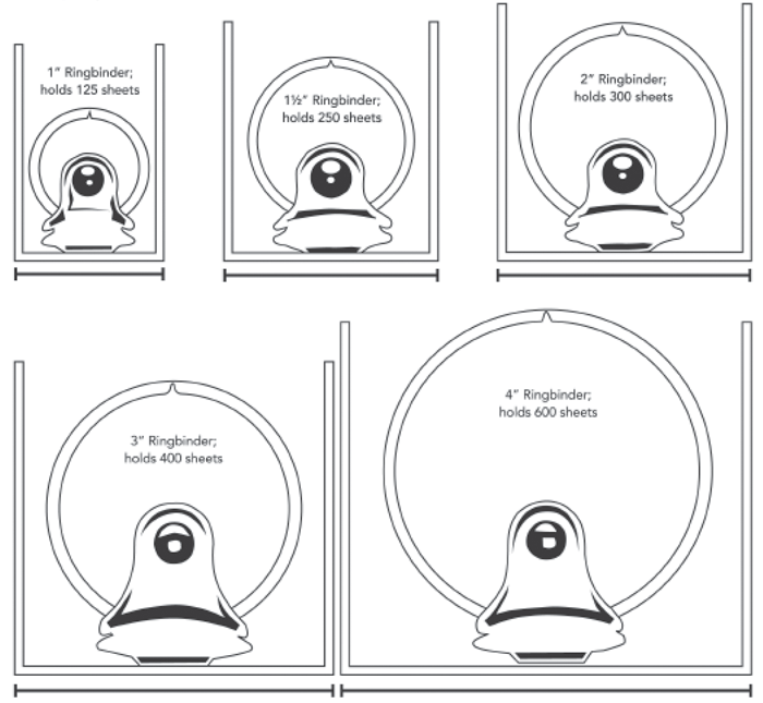 Medical Chart Binder, 1 Ringbinder Chart Pro Systems Medical