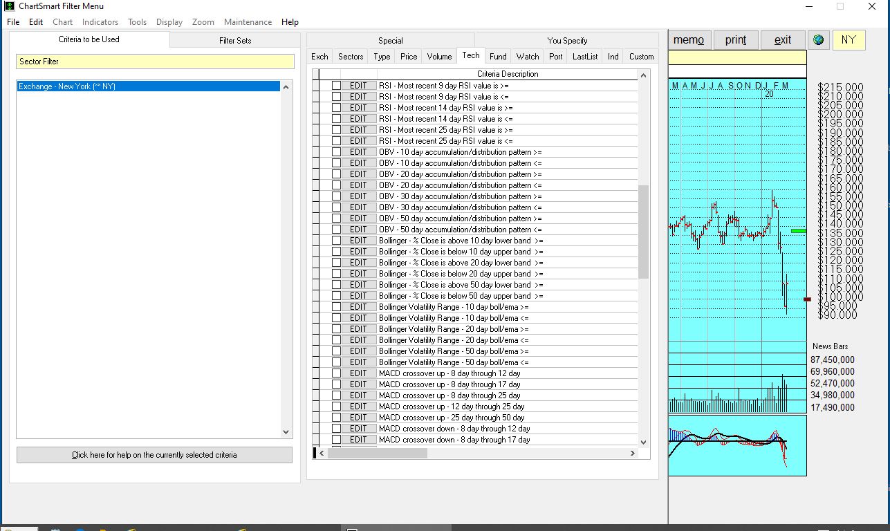 Chartsmart Stock Screening Stock Charting