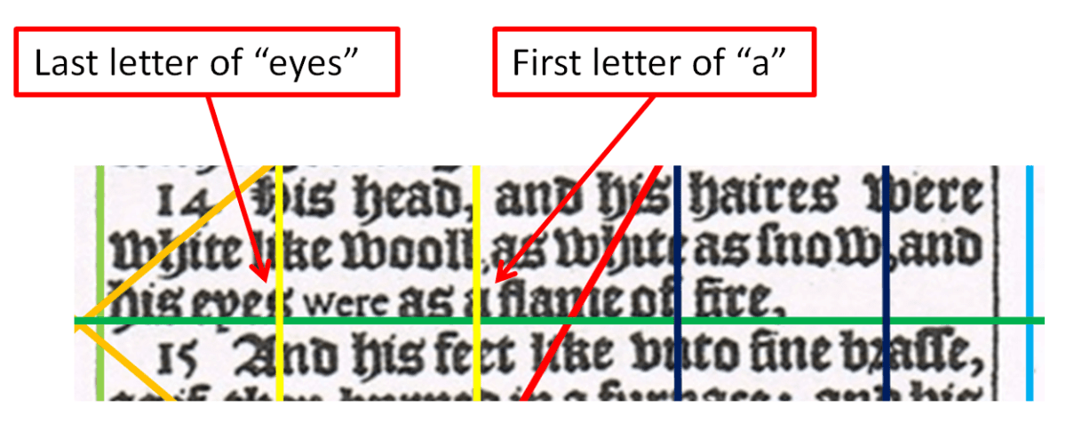 The Key Part 2 Chasing The Ark of God