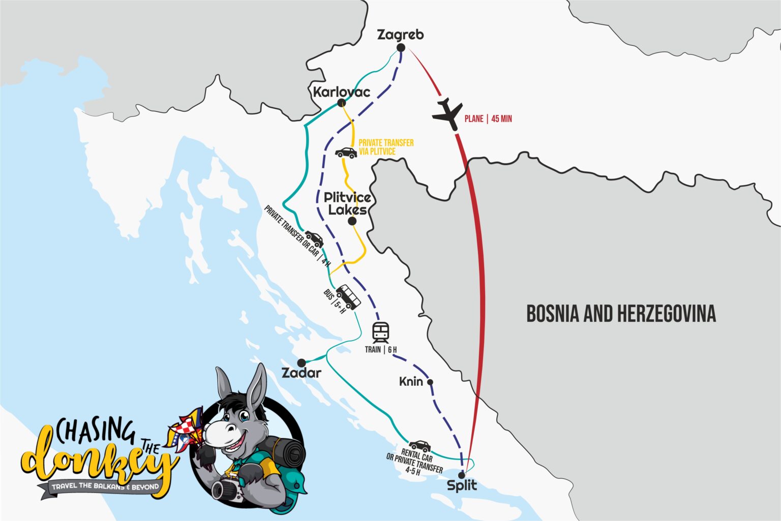 How To Get From Zagreb To Split (& Split To Zagreb)