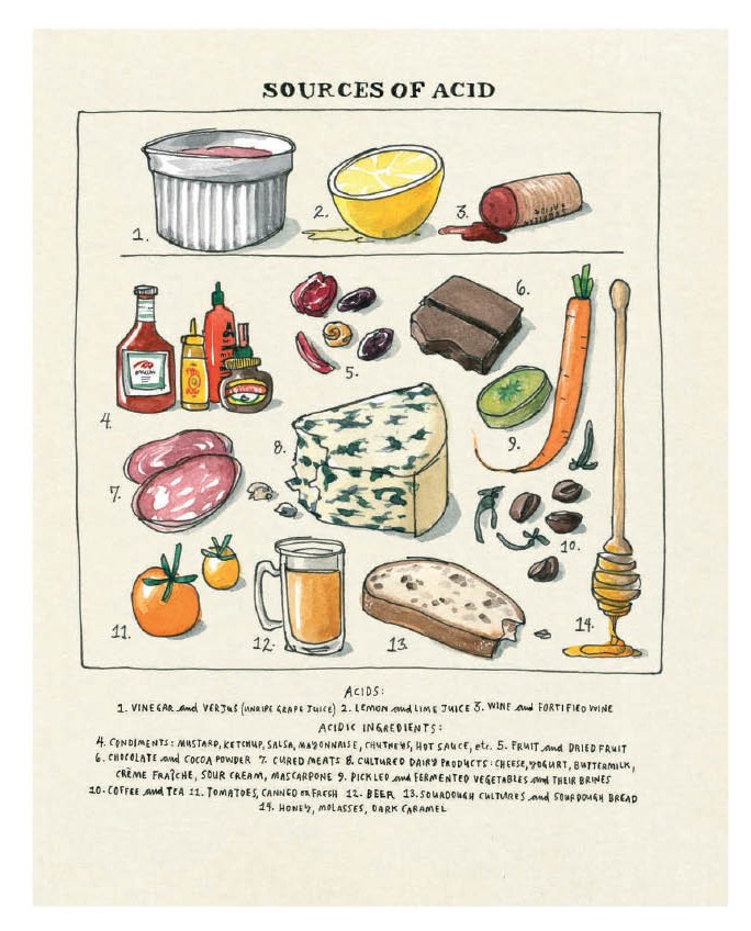 The One Cookbook To Buy In 2017 'Salt, Fat, Acid, Heat' by Samin Nosrat