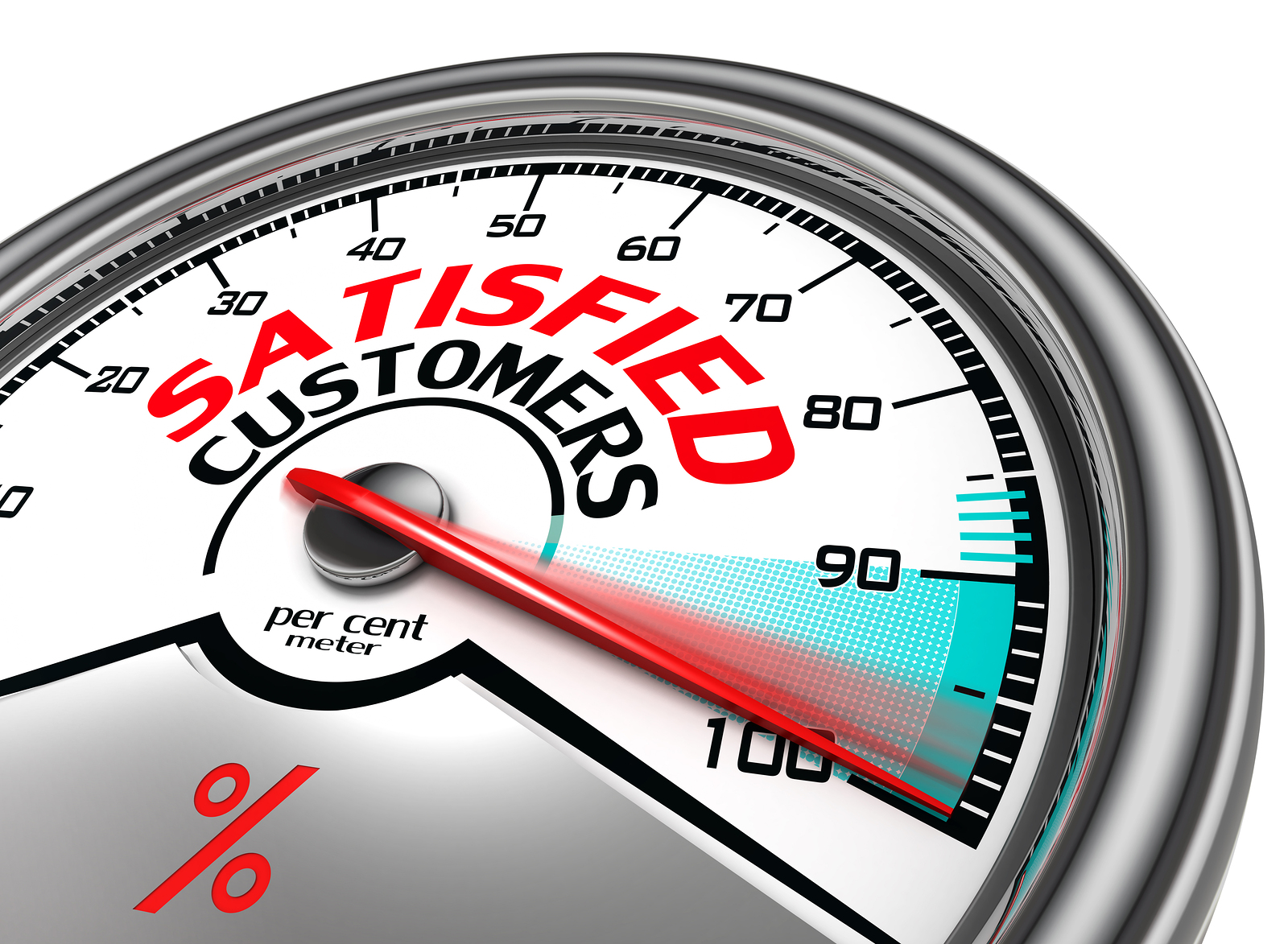 Beat The Competition with Customer Service via Live Chat