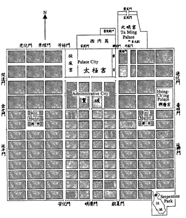 Urban Planning in Pre-Industrial China