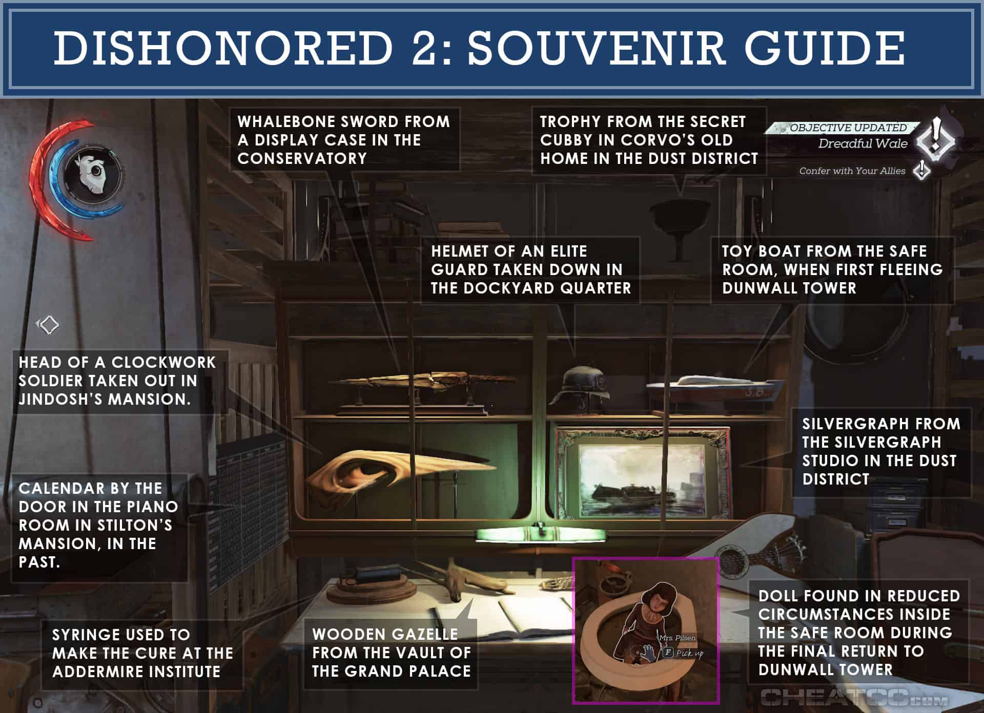 Dishonored 2 Guide/Walkthrough Souvenir Checklist