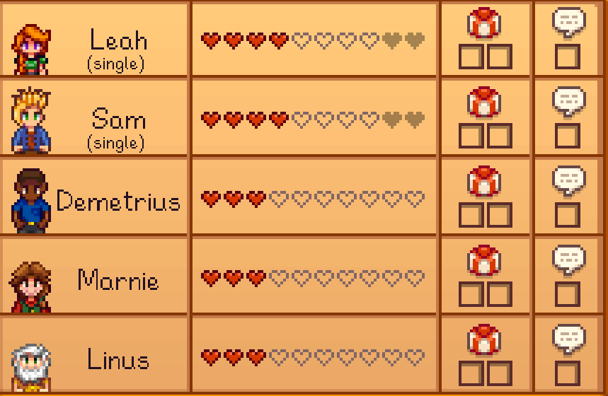 Stardew Valley Cheats & Cheat Codes Cheat Code Central