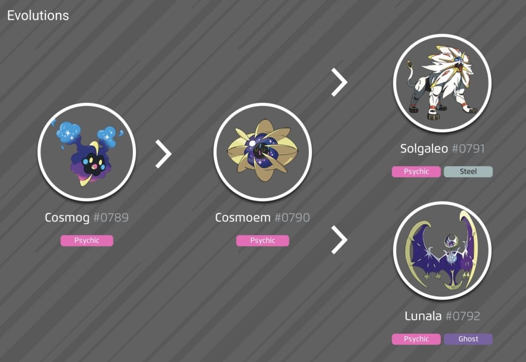 Cosmog Evolution Guide Stats, Moves, Type, And Location Cheat Code