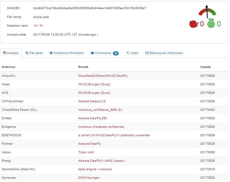 Cheat Engine :: View topic - OMG VIRUS!!!