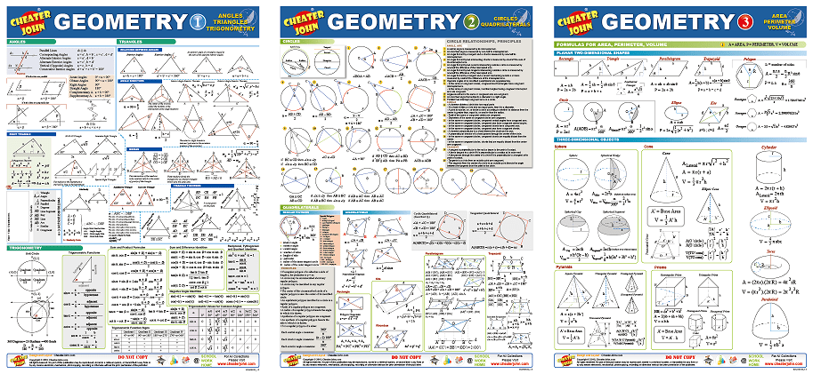 Geometry Formulas and Equations 123 All in One Cheater John