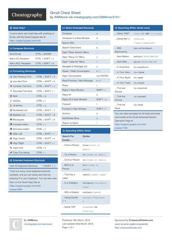 Gmail Cheat Sheet by AWMoore Download free from Cheatography