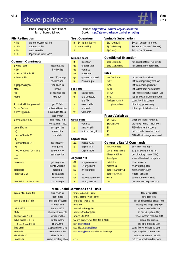 Shell Scripting for Unix and Linux Cheat Sheet by Cheatography