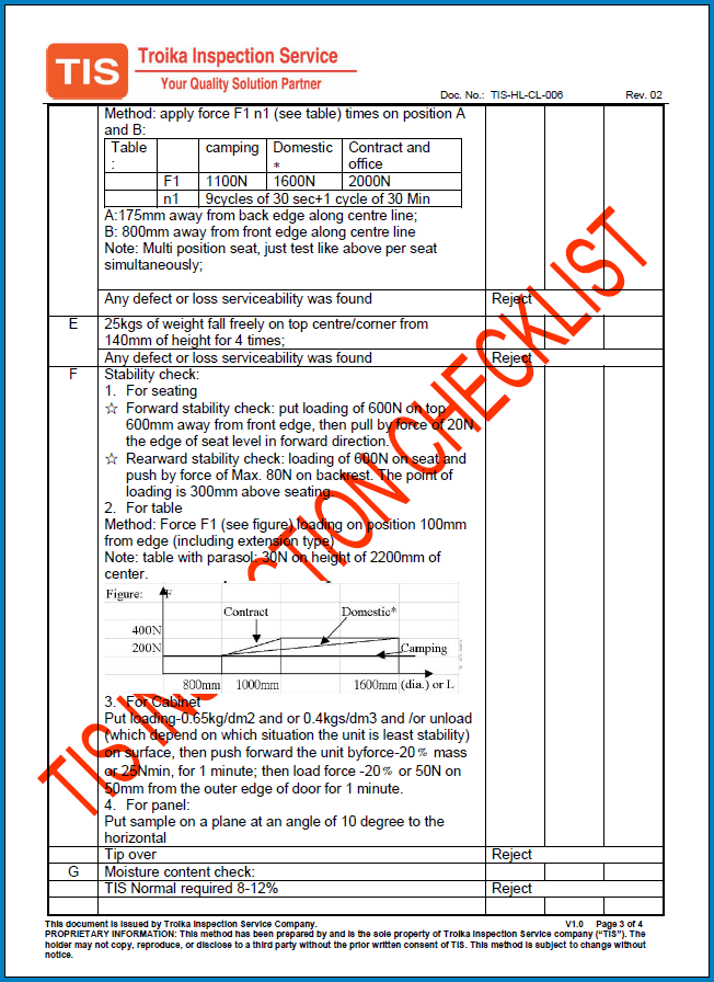 √ Free Printable Furniture Quality Control Checklist Template