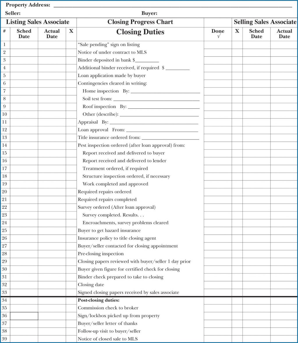 √ Free Printable Real Estate Closing Checklist Template Checklist