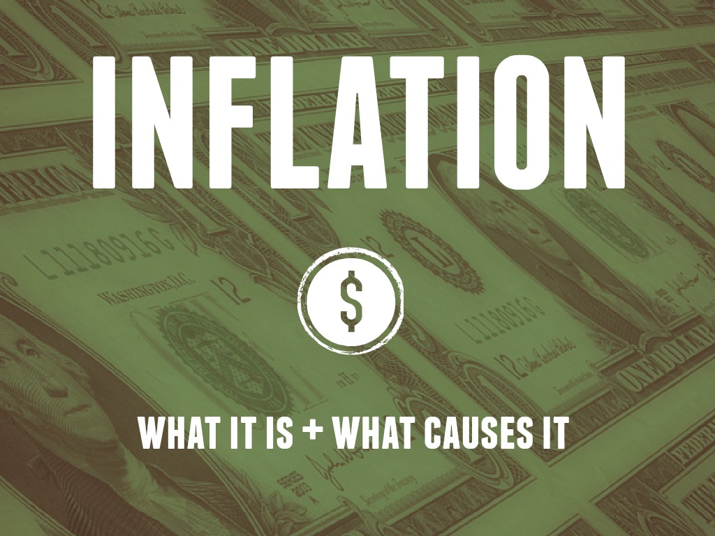 Inflation What Is Inflation & What Causes It? CheckPoint