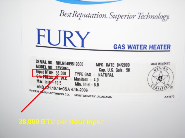 Combustion Air Requirements for Fossil Fuel Burning Appliances