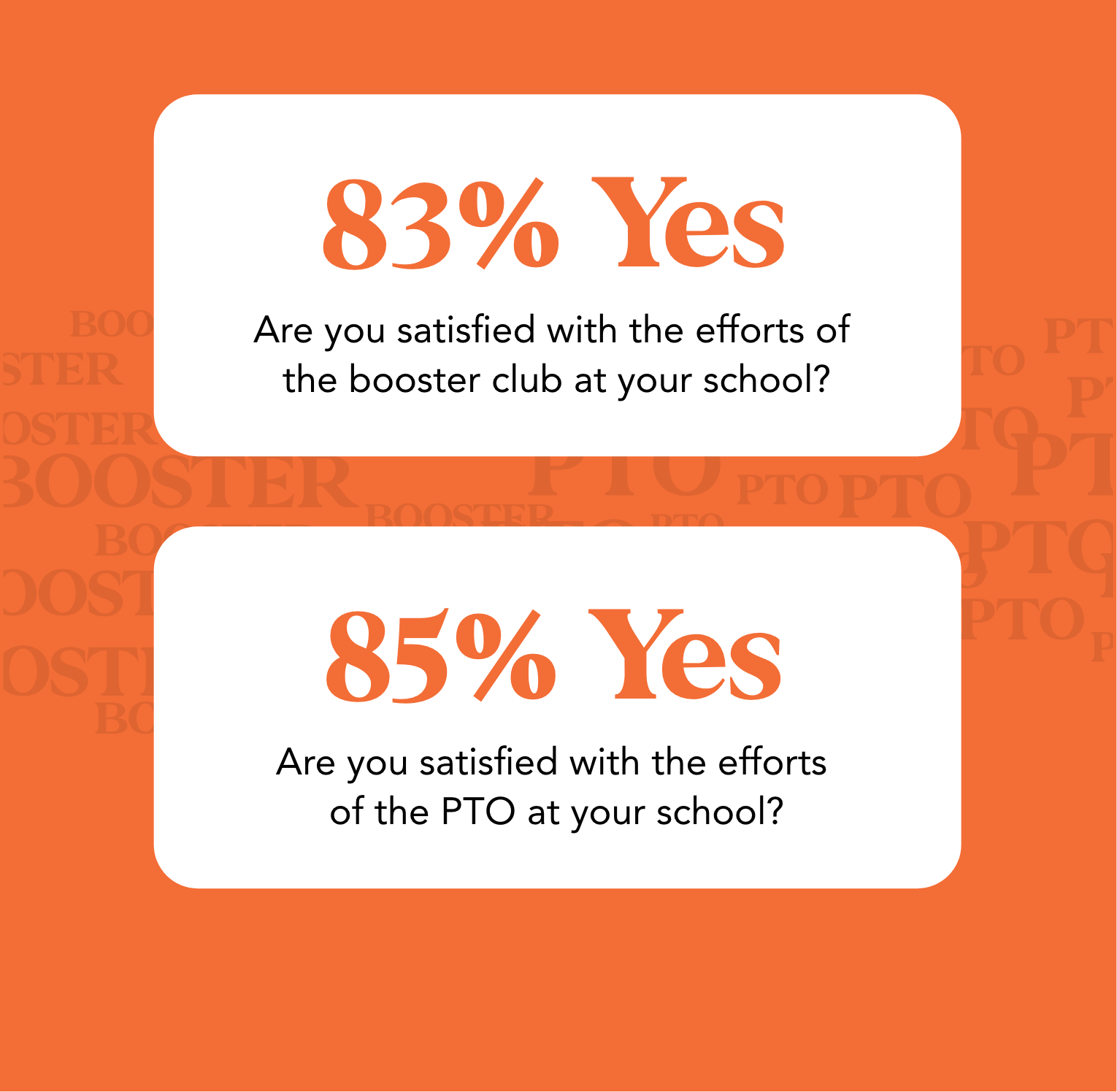 Booster Club vs PTO What’s the difference?
