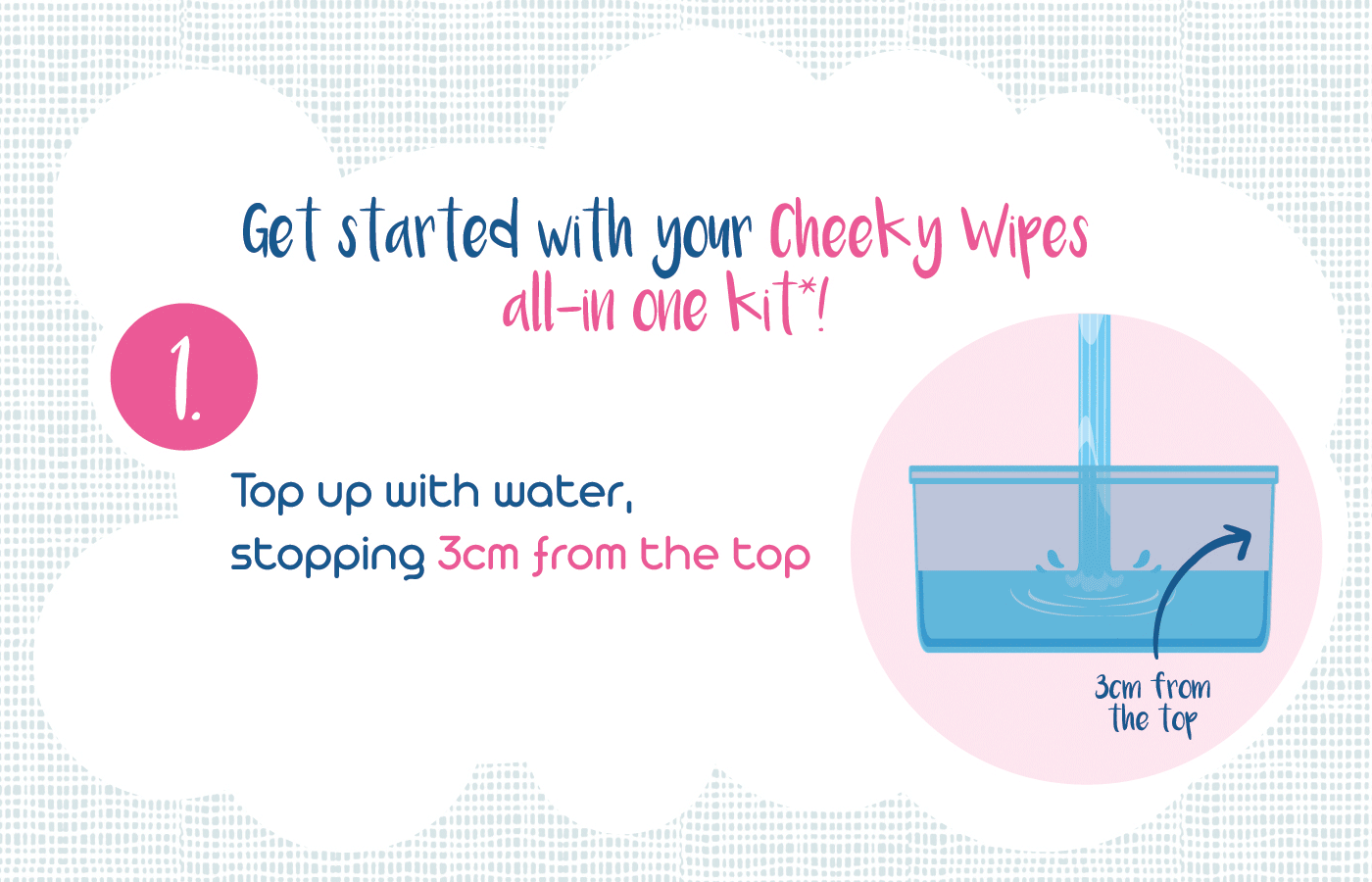 Cheeky Baby Wipes How It Works