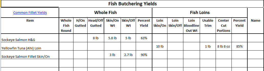 Fish Filleting Log and Butchering Chart - Chefs Resources