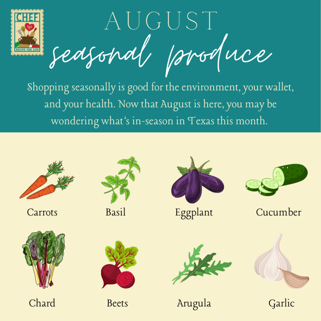 August Seasonal Produce CHEF