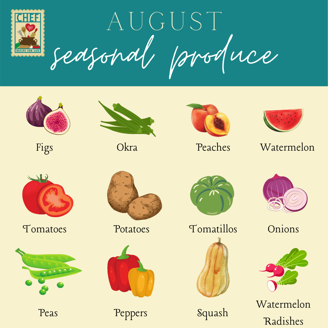 August Seasonal Produce CHEF