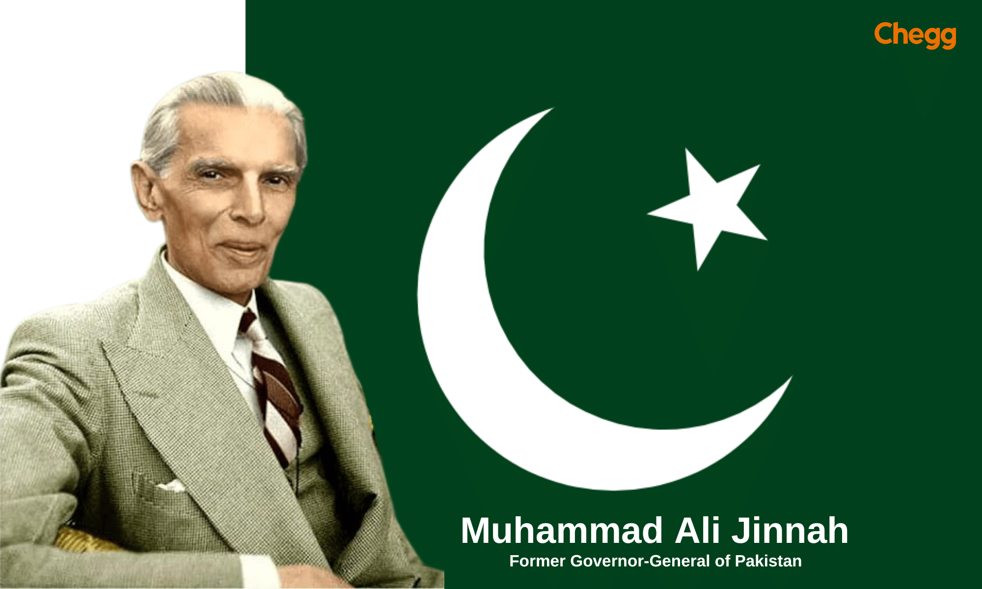 List of Prime Minister of Pakistan (1947Present)