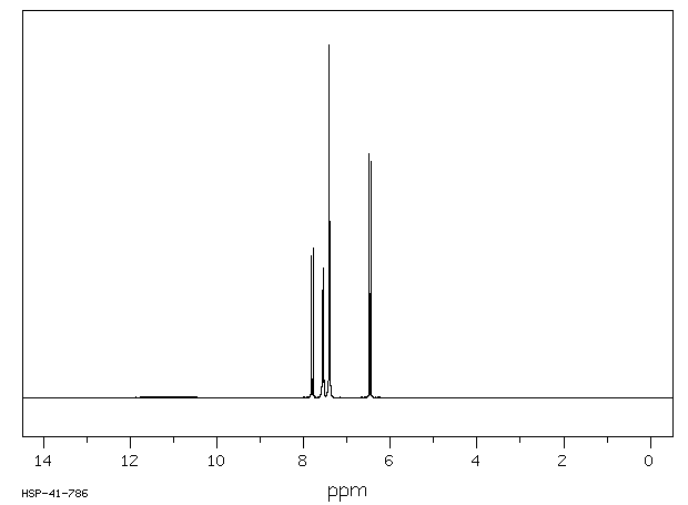 transCinnamic acid(140103)1HNMR