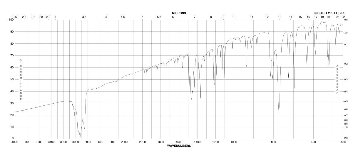 2,3BIS(BROMOMETHYL)QUINOXALINE(3138861) 1H NMR spectrum