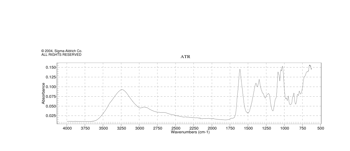 Copper(II) gluconate(527093)IR