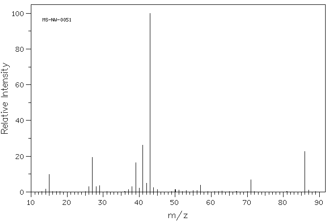 3 Methyl 2 Butanone