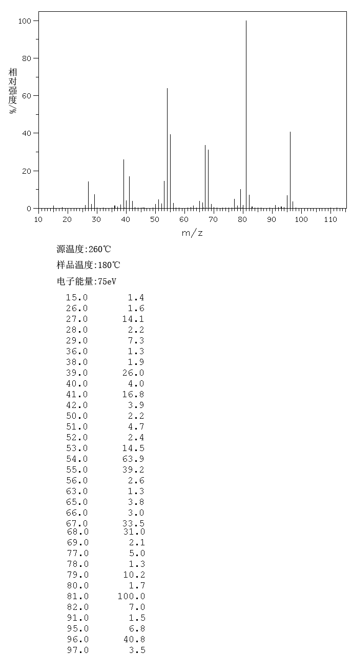 Cyclohexene, 4-methyl-1-(1-methylethyl)- NIST Chemistry W…
