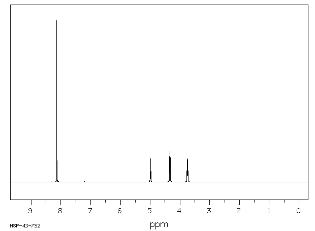 TEREPHTHALIC ACID BIS(2HYDROXYETHYL) ESTER(959262)1HNMR