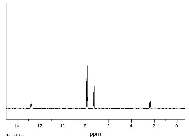 pToluic acid(99945)1HNMR