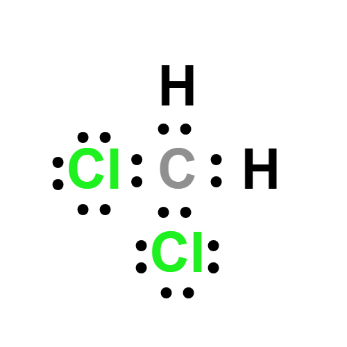 Dichloromethane | 75-09-2