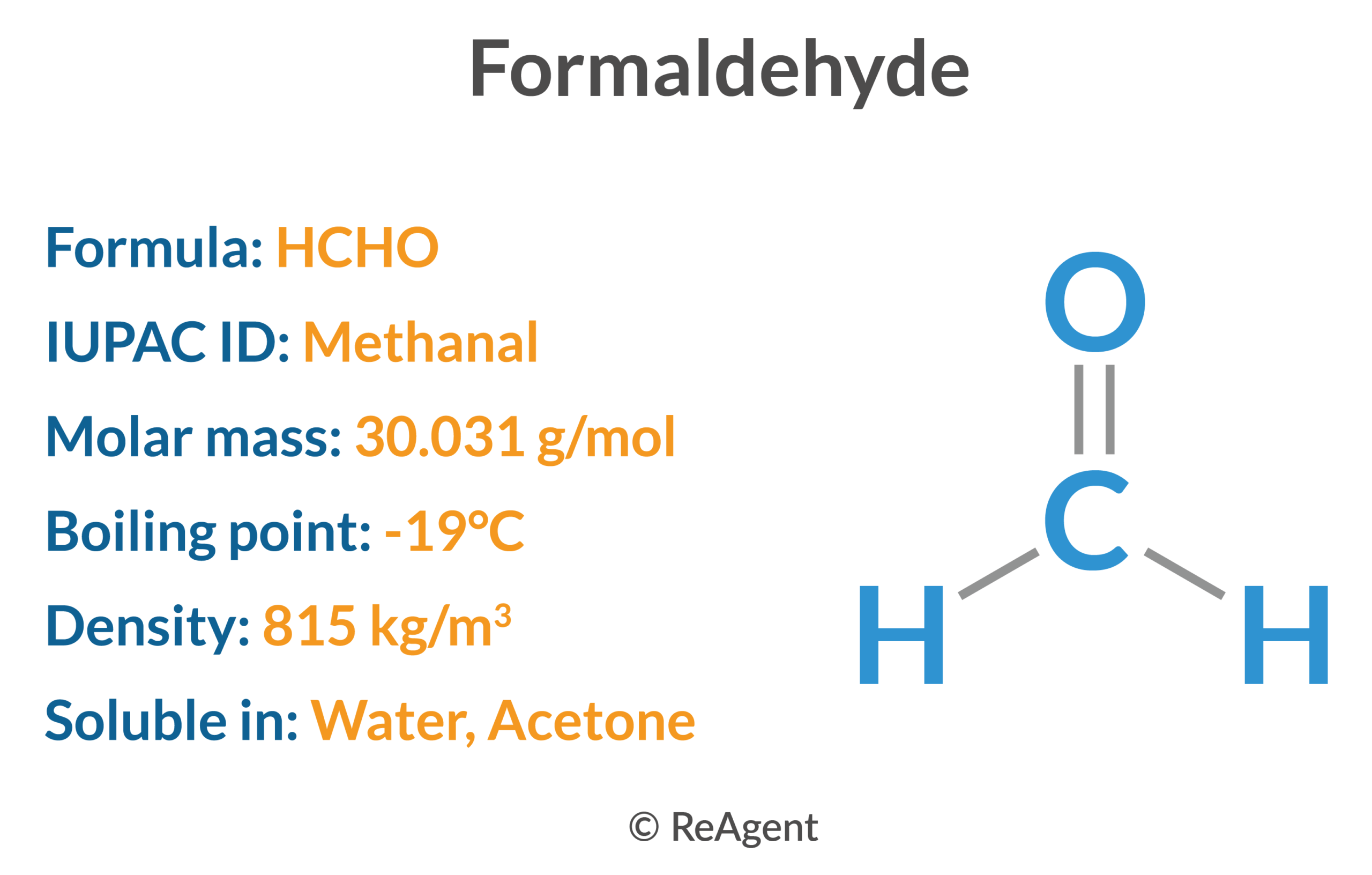 Is Formaldehyde Harmful to Humans? The Chemistry Blog