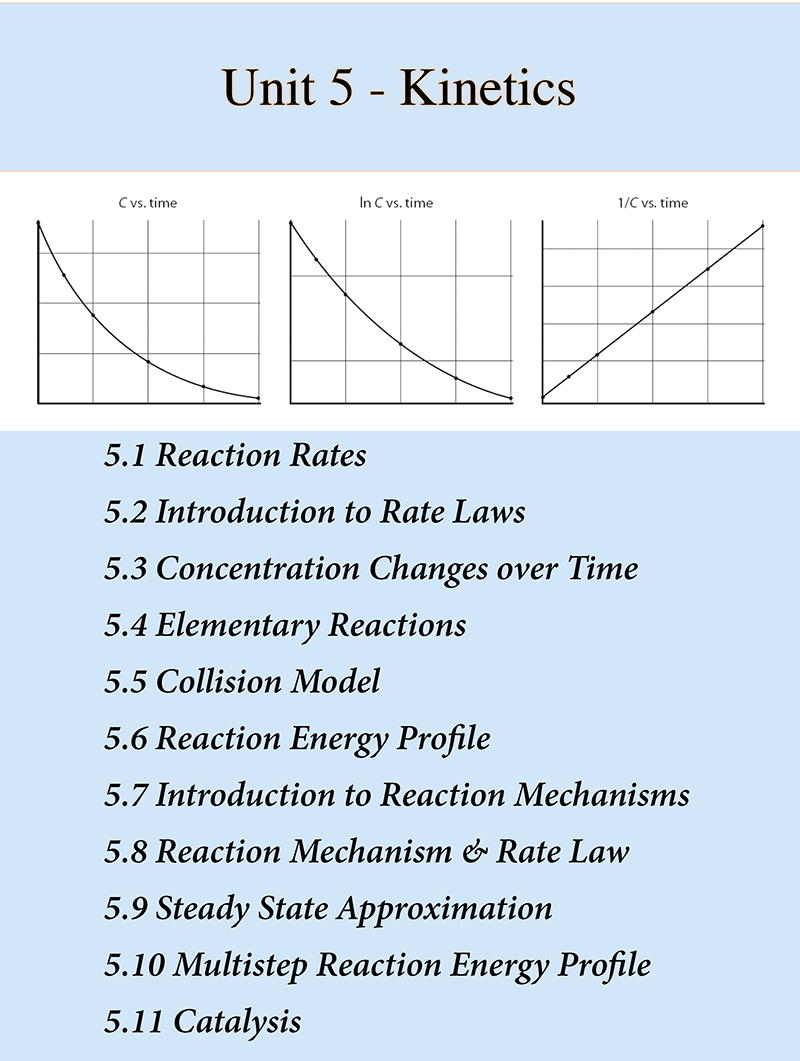 Chemistry Teaching Resources Gordon Watson AP Chemistry Unit 5